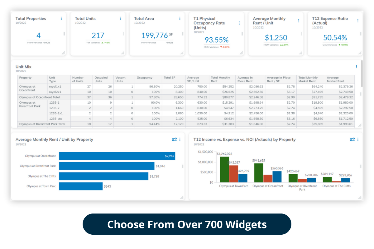 screenshot of Lobby CRE
